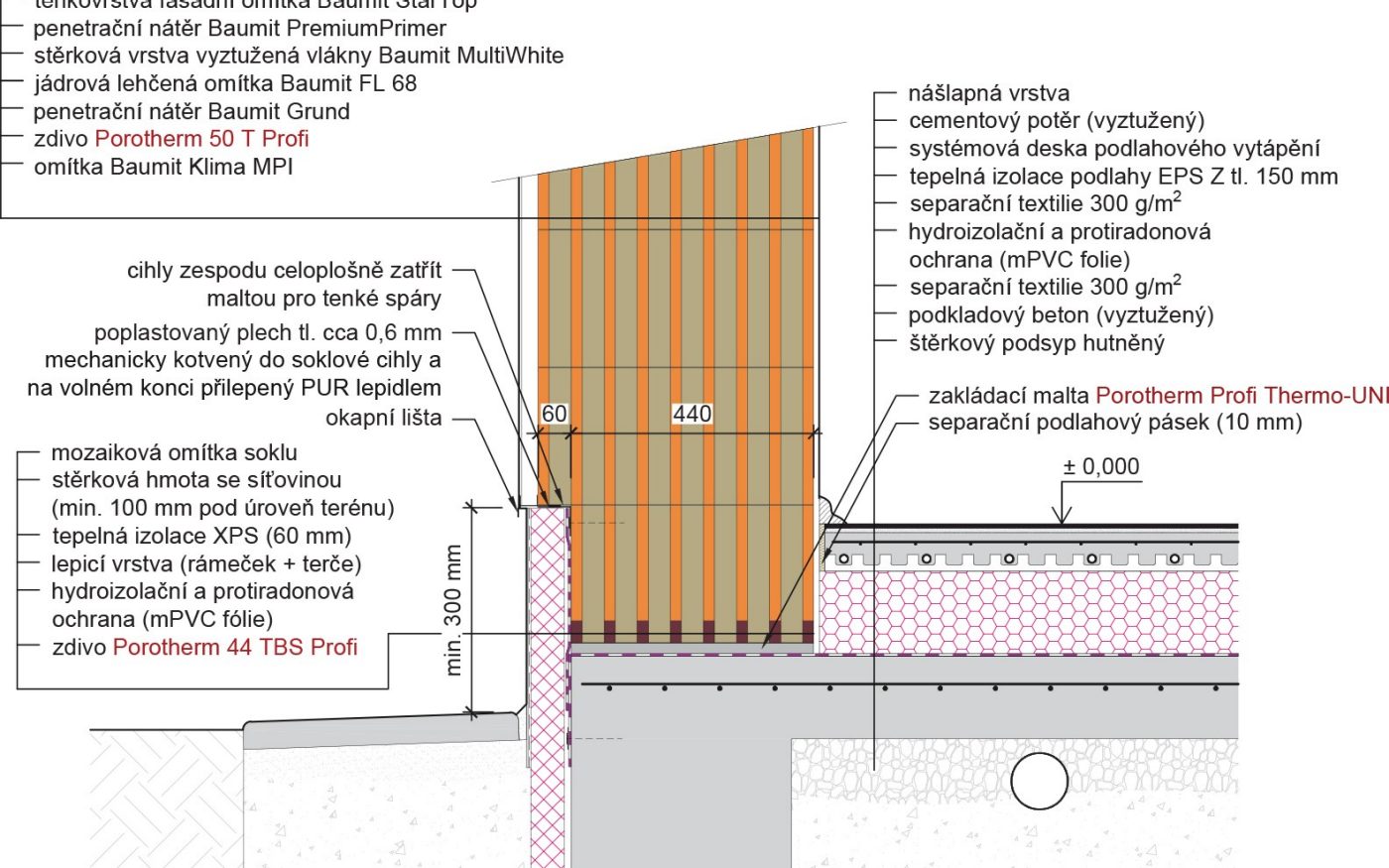 zděný sokl Porotherm 50 T Profi / 44 TBS Profi / Profi Thermo-UNI