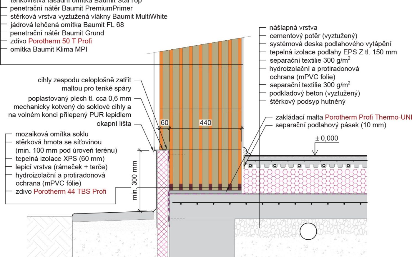 zděný sokl Porotherm 50 T Profi / 44 TBS Profi / Profi Thermo-UNI