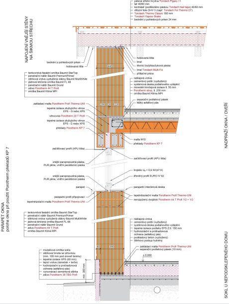 řešení pro NZEB II (Porotherm 44 T Profi)