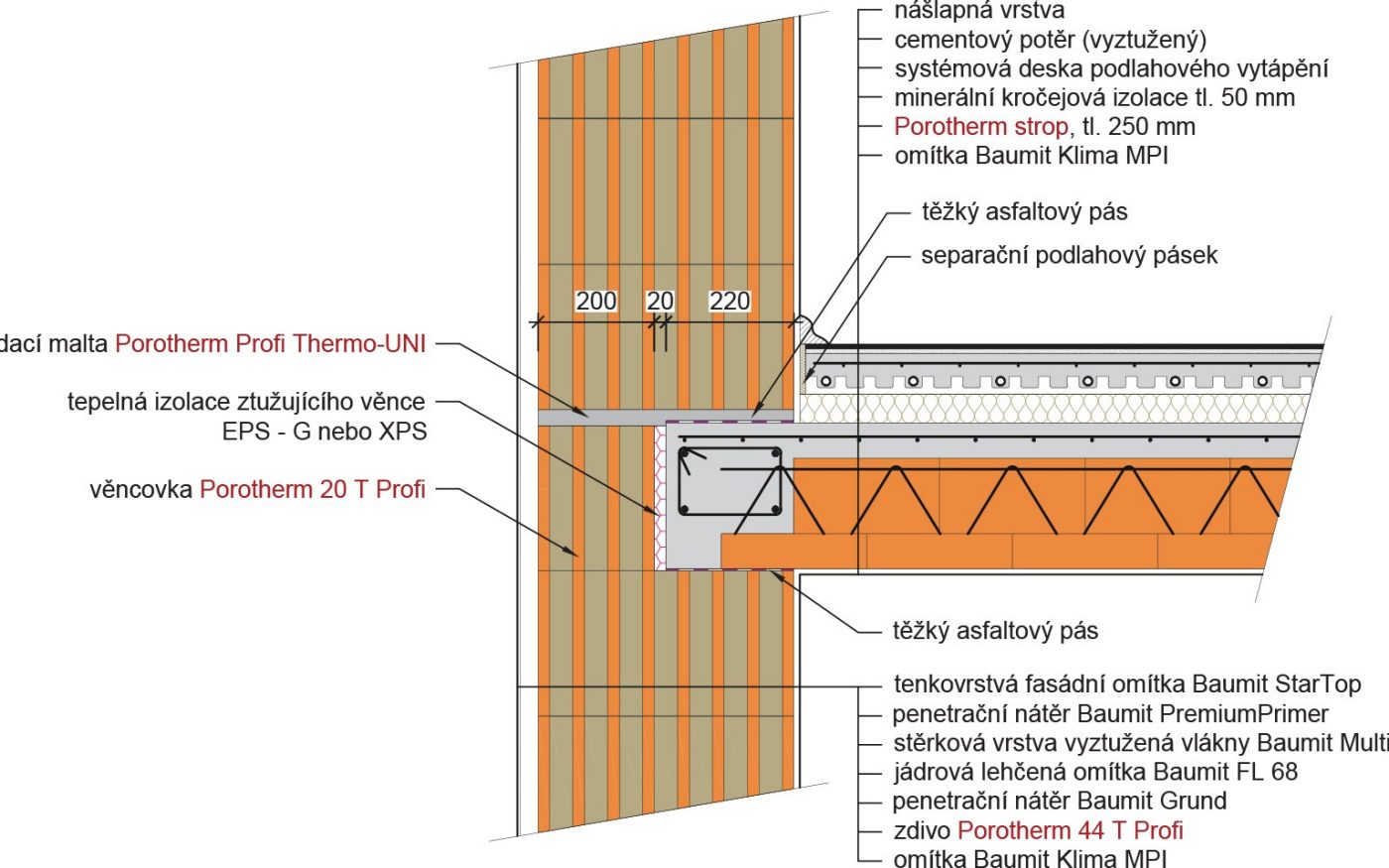 Ztužující věnec mezi vytápěnými podlažími