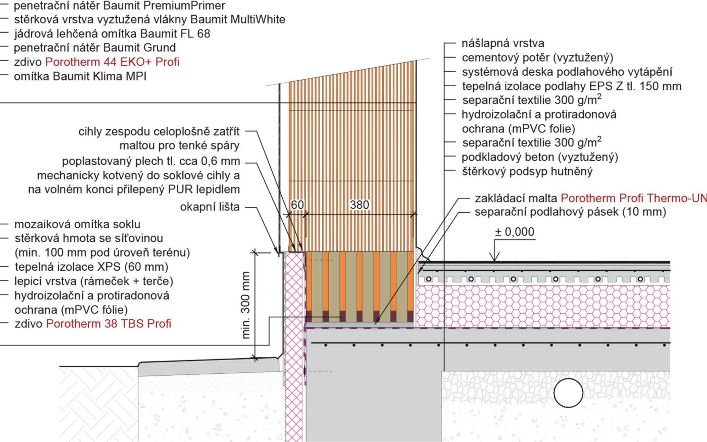 Napojení podezdívky u nepodsklepeného domu